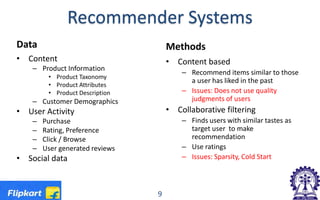 Recommender Systems
Data
• Content
– Product Information
• Product Taxonomy
• Product Attributes
• Product Description
– Customer Demographics
• User Activity
– Purchase
– Rating, Preference
– Click / Browse
– User generated reviews
• Social data
Methods
• Content based
– Recommend items similar to those
a user has liked in the past
– Issues: Does not use quality
judgments of users
• Collaborative filtering
– Finds users with similar tastes as
target user to make
recommendation
– Use ratings
– Issues: Sparsity, Cold Start
9
 