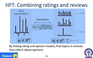 HFT: Combining ratings and reviews
𝜃𝜃𝑖𝑖,𝑘𝑘 =
exp 𝒦𝒦 𝑞𝑞𝑖𝑖, 𝑘𝑘
∑ 𝑒𝑒𝑒𝑒𝑒𝑒 𝒦𝒦 𝑞𝑞𝑖𝑖. 𝑘𝑘𝑘𝑘′
𝑞𝑞𝑖𝑖 ∈ ℛ 𝐾𝐾
𝜃𝜃𝑖𝑖 ∈ Δ𝐾𝐾
By linking rating and opinion models, find topics in reviews
that inform about opinions
98
 