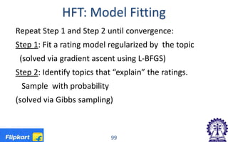 HFT: Model Fitting
Repeat Step 1 and Step 2 until convergence:
Step 1: Fit a rating model regularized by the topic
(solved via gradient ascent using L-BFGS)
Step 2: Identify topics that “explain” the ratings.
Sample with probability
(solved via Gibbs sampling)
99
 