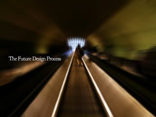 The Future Design Process
 