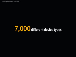 7,000different device types
 