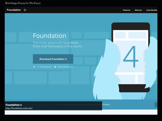 Foundation 4
http://foundation.zurb.com/
 