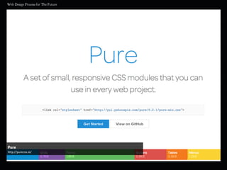 Pure
http://purecss.io/
 