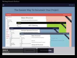 DAUX.IO
http://daux.io/
 