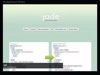 Jade
http://jade-lang.com/
 