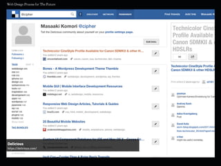 Delicious
https://delicious.com/
 