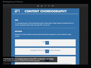 A technique for re-arranging layouts using CSS in responsive web design
http://www.jordanm.co.uk/lab/contentchoreography
 