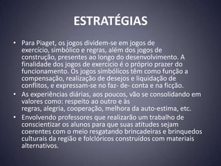 ESTRATÉGIAS
• Para Piaget, os jogos dividem-se em jogos de
  exercício, simbólico e regras, além dos jogos de
  construção, presentes ao longo do desenvolvimento. A
  finalidade dos jogos de exercício é o próprio prazer do
  funcionamento. Os jogos simbólicos têm como função a
  compensação, realização de desejos e liquidação de
  conflitos, e expressam-se no faz- de- conta e na ficção.
• As experiências diárias, aos poucos, vão se consolidando em
  valores como: respeito ao outro e às
  regras, alegria, cooperação, melhora da auto-estima, etc.
• Envolvendo professores que realizarão um trabalho de
  conscientizar os alunos para que suas atitudes sejam
  coerentes com o meio resgatando brincadeiras e brinquedos
  culturais da região e folclóricos construídos com materiais
  alternativos.
 