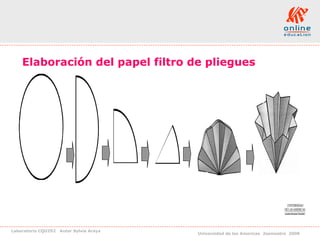 Elaboración del papel filtro de pliegues   