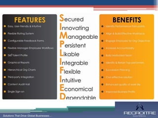 Solutions That Drive Global Businesses…
 