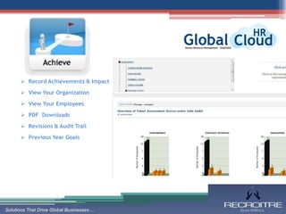  Record Achievements & Impact

       View Your Organization

       View Your Employees

       PDF Downloads

       Revisions & Audit Trail

       Previous Year Goals




Solutions That Drive Global Businesses…
 