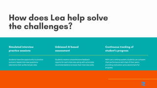 Recroot Lea - AI based interview platform - Product Brochure | PDF