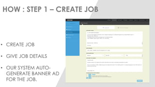 HOW : STEP 1 – CREATE JOB 
•CREATE JOB 
•GIVE JOB DETAILS 
•OUR SYSTEM AUTO- GENERATE BANNER AD FOR THE JOB.  