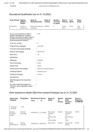 3/15/23, 11:01 PM RECRUITMENT OF CHIEF MANAGERS IN SENIOR MANAGEMENT GRADE SCALE IV AND SENIOR MANAGERS IN MI…
https://ibpsonline.ibps.in/cbismamjan23/registration_print.php?q=OGQwMWUzODBlZDM2ODAwZWQxY2ZkOTQyZTRiZjhjOGZ8MjYwMDA1OTk3 3/5
Email ID : garimasharma.2004@gmail.com
Educational Qualification (as on 31.12.2022)
Exam Passed Degree/
Subject /
Stream
Name of
Board/University
Name of
Institute
Duration
of Course
(in years)
Date of
Passing
% of
Marks
Class /
Grade
Graduation B Tech in
Electronics
Maharishi dayanand
university
BPRCE 4 07-04-
2012
69.04 First
Class
Do you have experience in field of
Software Development / Software
Testing, out of which at least 2 years in
the field of QA Testing experience in
the financial service industry ?
: YES
If Yes, No. of Years : 8
Programming Languages : Java,SQL
Front End Technologies & Mobile : -
Backend Technologies : REST APIs
Build Tools : Git
DevSecOps : -
Databases : Postgres
Cloud Technology : Azure
Design Tools : Figma
Testing Tools & Technologies : Selenium,Jmeter,Postman
Operating Systems : Windows,Linux
Scripting Languages : Groovy
Core Systems : -
Data Management & Visualization
Tools
: -
Any other Tools/Technologies not
covered in above categories, please
mention:
: -
Work experience details (Start from present Employer) as on 31.12.2022
Name of the
Employer
Designation Total Period of Service
From To
Nature of
Duties
Reason
of
leaving
Technical
Skills
exposure
gained
Years of
Experience
(YY/MM/DD)
Presently
working?
: NO
Surajya
Services l
imited
Security
Consultan
t
06/05/2019 31/12/2022 Manual api
automat
ion
performance
se
curity testing
Growth Manual api
automat
ion
performance
se
curity
3/7/26
Zeus
Worldcast pri
Testing
Engineer
25/06/2018 03/05/2019 Manual API Growth Manual API
testing
0/10/9
 