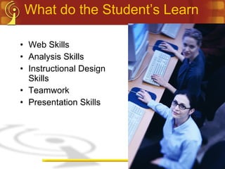 What do the Student’s Learn Web Skills Analysis Skills Instructional Design Skills Teamwork Presentation Skills