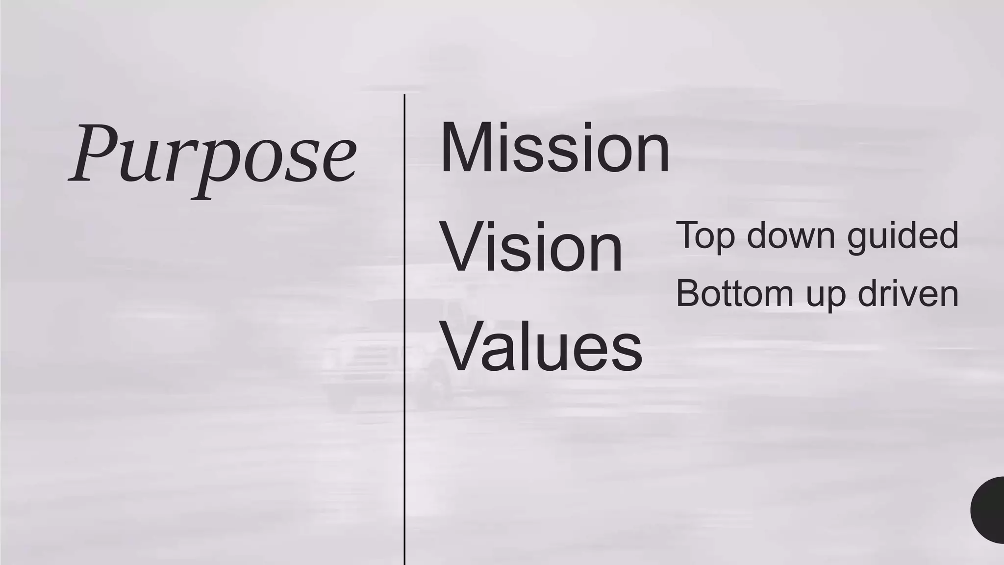 Purpose Mission
Vision
Values
Top down guided
Bottom up driven
 