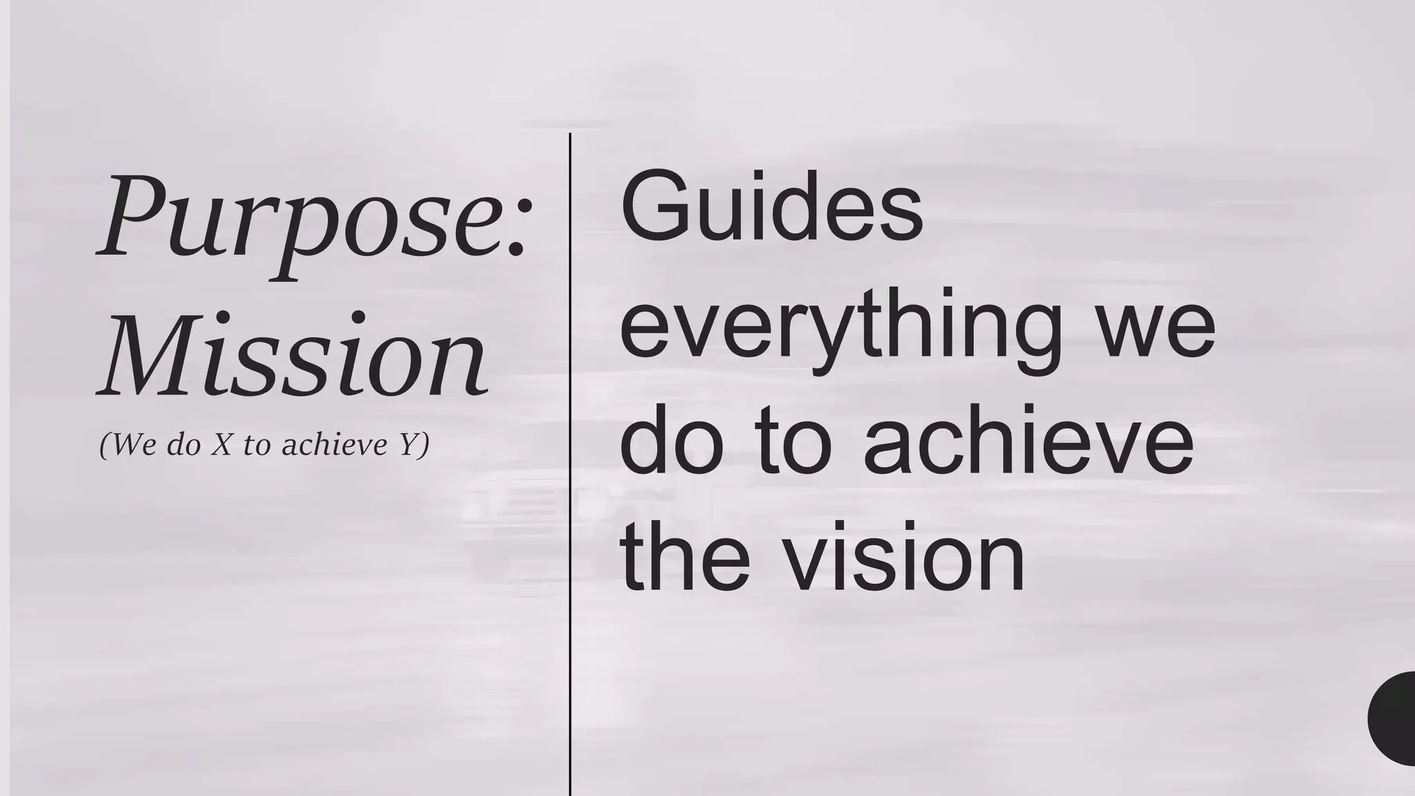 Purpose:
Mission
(We do X to achieve Y)
Guides
everything we
do to achieve
the vision
 