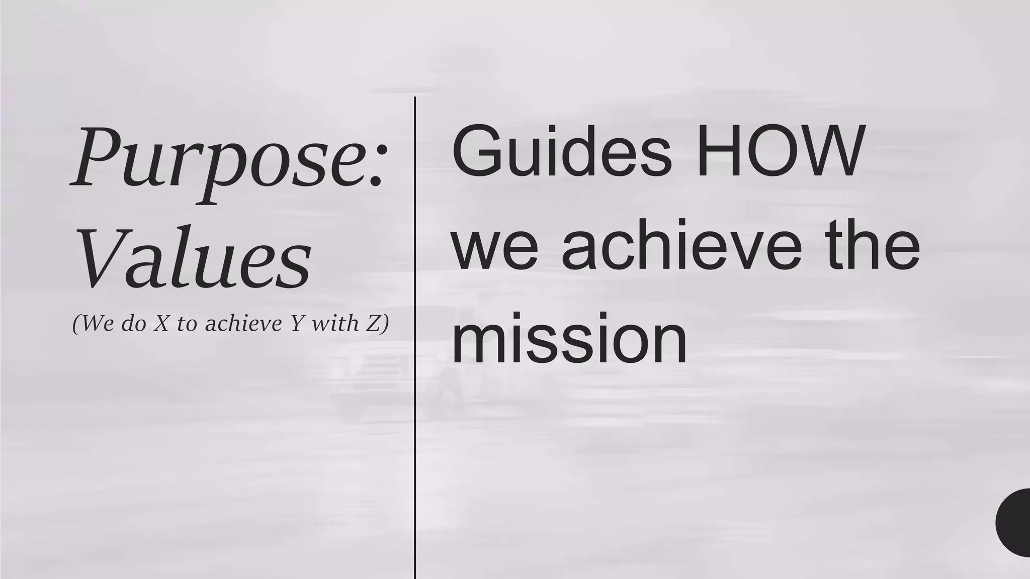 Purpose:
Values
(We do X to achieve Y with Z)
Guides HOW
we achieve the
mission
 