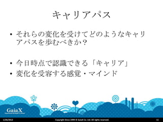 キャリアパス
      • それらの変化を受けてどのようなキャリ
        アパスを歩むべきか？

      • 今日時点で認識できる「キャリア」
      • 変化を受容する感覚・マインド




1/26/2012   Copyright Since 1999 © GaiaX Co. Ltd. All rights reserved.   11
 