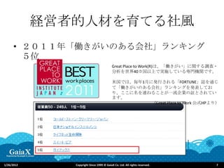 経営者的人材を育てる社風
      • ２０１１年「働きがいのある会社」ランキング
        ５位
                                           Great Place to Work(R)は、「働きがい」に関する調査・
                                           分析を世界40カ国以上で実施している専門機関です。

                                           米国では、毎年1月に発行される「FORTUNE」誌を通じ
                                           て「働きがいのある会社」ランキングを発表してお
                                           り、ここに名を連ねることが一流企業の証とされてい
                                           ます。
                                                     （Great Place to Work 公式HPより）




1/26/2012      Copyright Since 1999 © GaiaX Co. Ltd. All rights reserved.      7
 