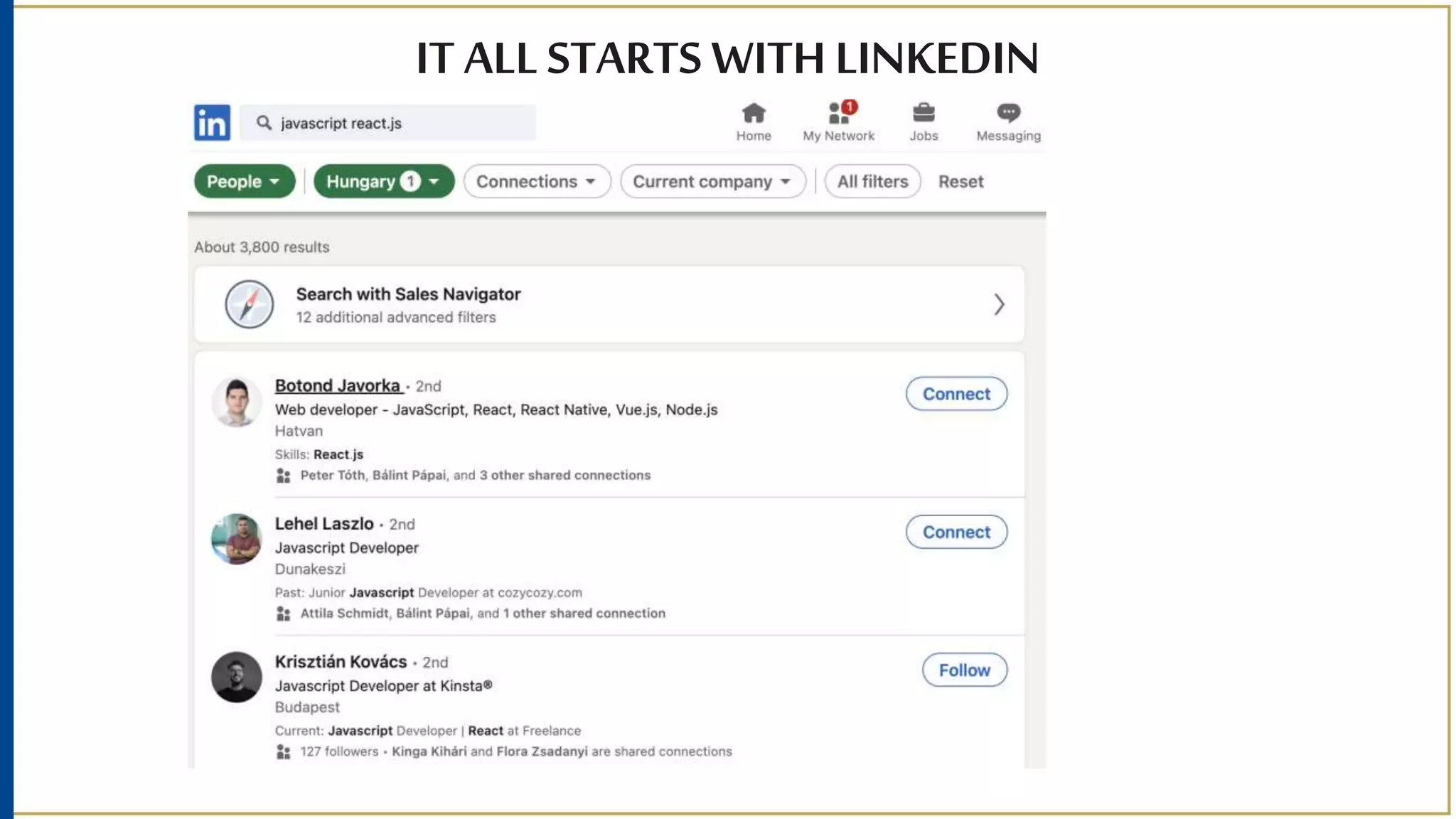 IT ALL STARTS WITH LINKEDIN
 