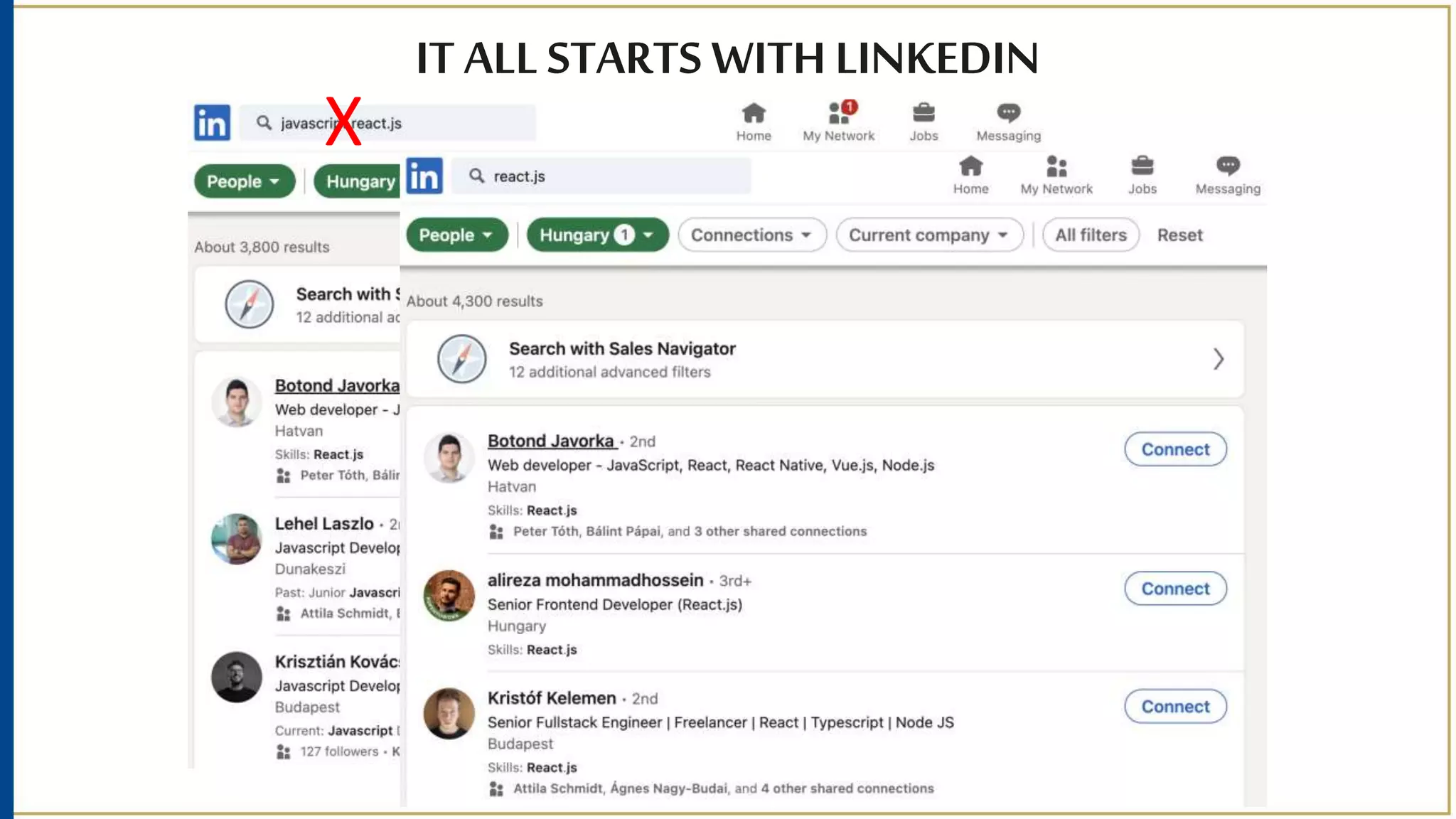 IT ALL STARTS WITH LINKEDIN
X
 