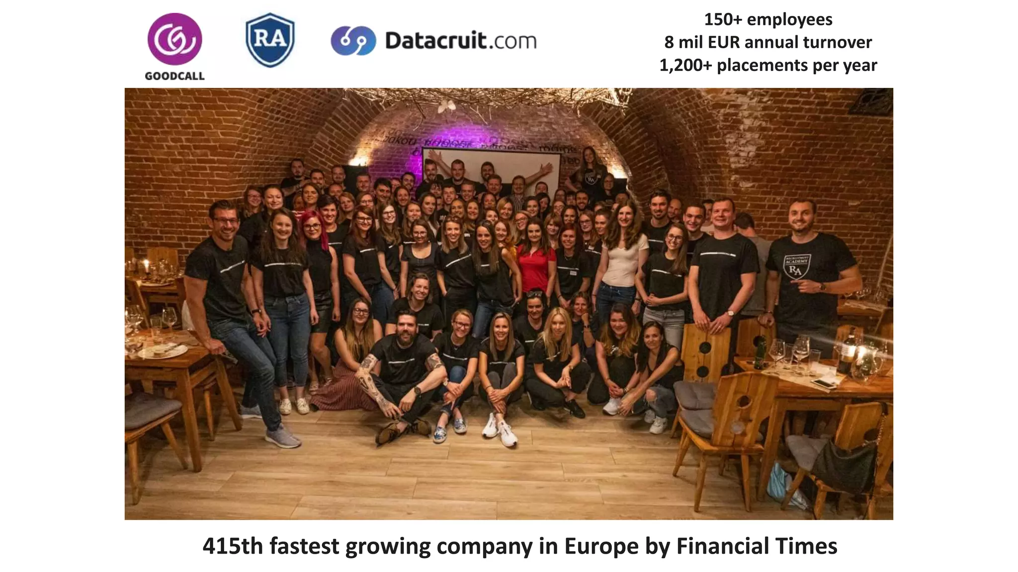 150+ employees
8 mil EUR annual turnover
1,200+ placements per year
415th fastest growing company in Europe by Financial Times
 