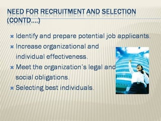 Recruitement Techniques