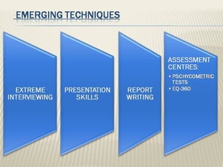 Recruitement Techniques