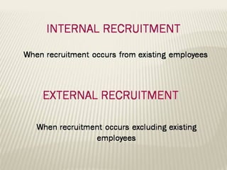 Recruitement Techniques