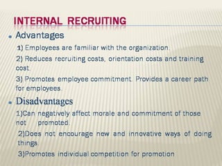 Recruitement Techniques