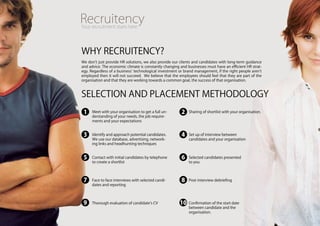 WHY REcRUiTEncY?
We don’t just provide HR solutions, we also provide our clients and candidates with long-term guidance
and advice. The economic climate is constantly changing and businesses must have an efficient HR strat-
egy. Regardless of a business’ technological investment or brand management, if the right people aren’t
employed then it will not succeed. We believe that the employees should feel that they are part of the
organisation and that they are working towards a common goal, the success of that organisation.



SElEcTiOn And plAcEMEnT METHOdOlOGY
      Meet with your organisation to get a full un-          Sharing of shortlist with your organisation.
      derstanding of your needs, the job require-
      ments and your expectations


      identify and approach potential candidates.            Set up of interview between
      We use our database, advertising, network-             candidates and your organisation
      ing links and headhunting techniques


      contact with initial candidates by telephone           Selected candidates presented
      to create a shortlist                                  to you



      face to face interviews with selected candi-           post-interview debriefing
      dates and reporting



      Thorough evaluation of candidate’s cV                  confirmation of the start date
                                                             between candidate and the
                                                             organisation.
 