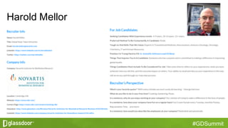 #GDSummit
Harold  Mellor
 