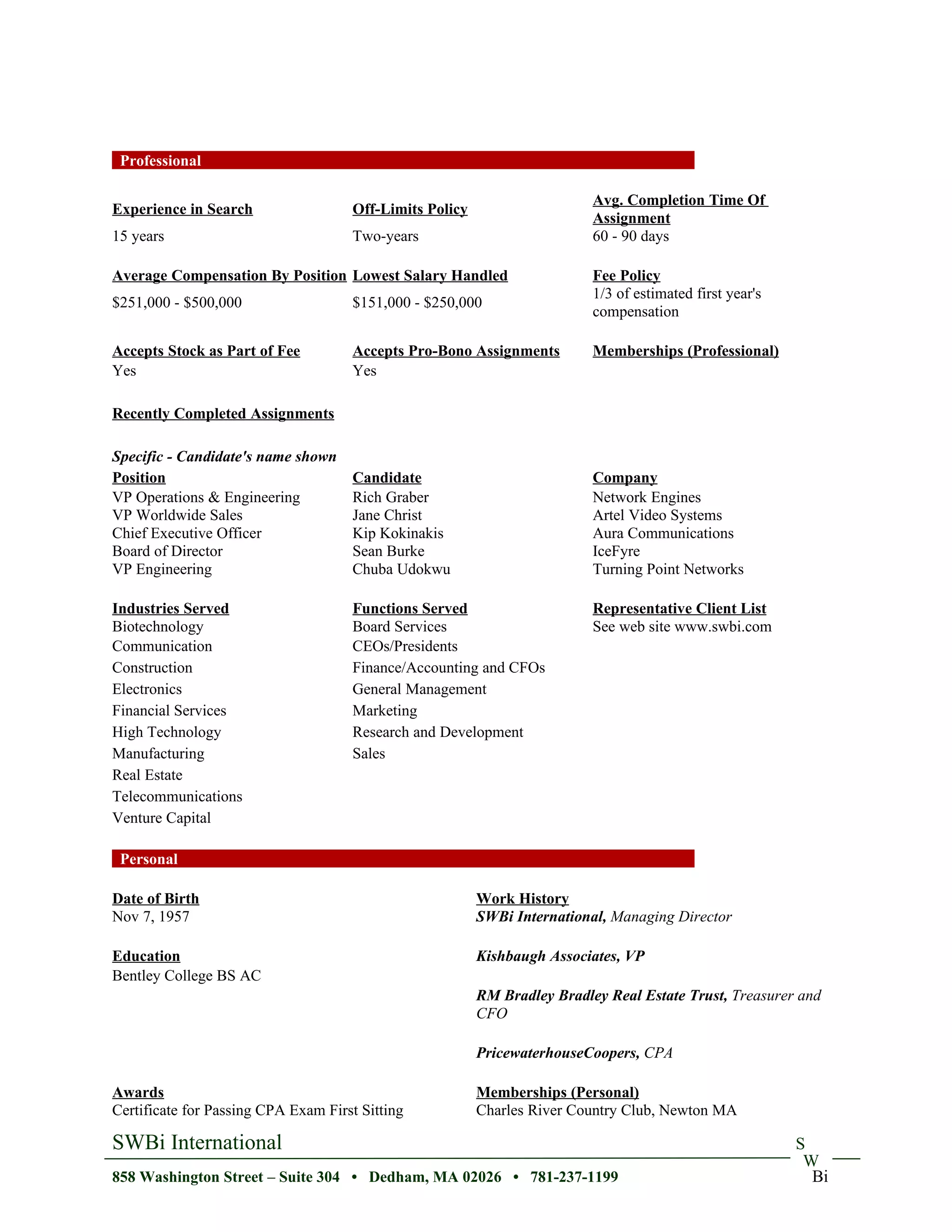 Professional
-
                                                                          Avg. Completion Time Of
Experience in Search                 Off-Limits Policy
                                                                          Assignment
15 years                             Two-years                            60 - 90 days

Average Compensation By Position Lowest Salary Handled                    Fee Policy
                                                                          1/3 of estimated first year's
$251,000 - $500,000                  $151,000 - $250,000
                                                                          compensation

Accepts Stock as Part of Fee         Accepts Pro-Bono Assignments         Memberships (Professional)
Yes                                  Yes

Recently Completed Assignments

Specific - Candidate's name shown
Position                             Candidate                            Company
VP Operations & Engineering          Rich Graber                          Network Engines
VP Worldwide Sales                   Jane Christ                          Artel Video Systems
Chief Executive Officer              Kip Kokinakis                        Aura Communications
Board of Director                    Sean Burke                           IceFyre
VP Engineering                       Chuba Udokwu                         Turning Point Networks

Industries Served                    Functions Served                     Representative Client List
Biotechnology                        Board Services                       See web site www.swbi.com
Communication                        CEOs/Presidents
Construction                         Finance/Accounting and CFOs
Electronics                          General Management
Financial Services                   Marketing
High Technology                      Research and Development
Manufacturing                        Sales
Real Estate
Telecommunications
Venture Capital

    Personal

Date of Birth                                            Work History
Nov 7, 1957                                              SWBi International, Managing Director

Education                                                Kishbaugh Associates, VP
Bentley College BS AC
                                                         RM Bradley Bradley Real Estate Trust, Treasurer and
                                                         CFO

                                                         PricewaterhouseCoopers, CPA

Awards                                                   Memberships (Personal)
Certificate for Passing CPA Exam First Sitting           Charles River Country Club, Newton MA

SWBi International                                                                                        S
                                                                                                           W
858 Washington Street – Suite 304 • Dedham, MA 02026 • 781-237-1199                                         Bi
 