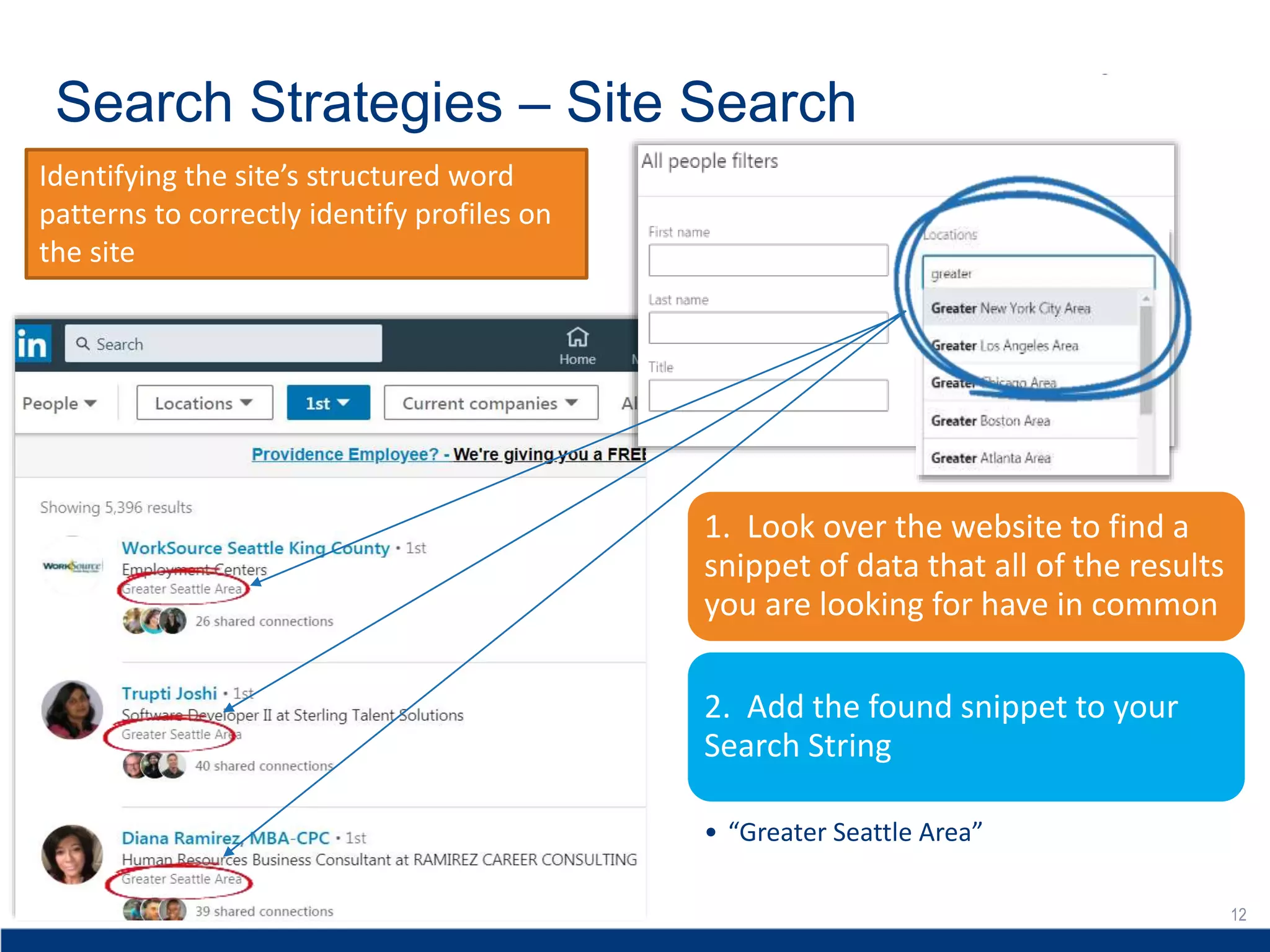 12
Search Strategies – Site Search
12
Identifying the site’s structured word
patterns to correctly identify profiles on
the site
1. Look over the website to find a
snippet of data that all of the results
you are looking for have in common
2. Add the found snippet to your
Search String
• “Greater Seattle Area”
 