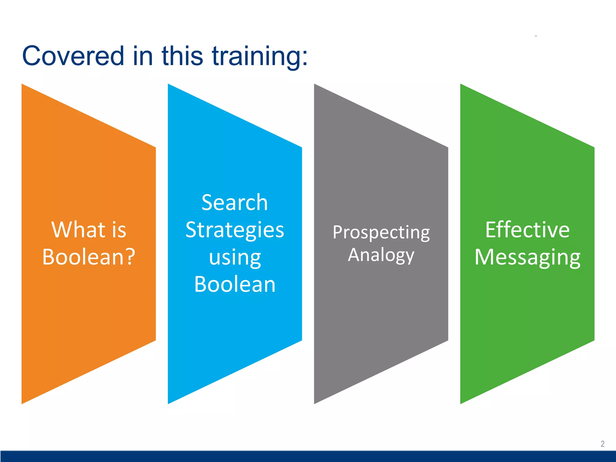 2
Covered in this training:
What is
Boolean?
Search
Strategies
using
Boolean
Prospecting
Analogy
Effective
Messaging
 