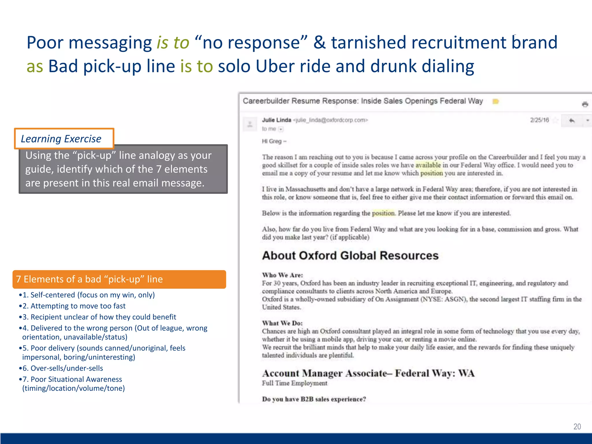 2020
7 Elements of a bad “pick-up” line
•1. Self-centered (focus on my win, only)
•2. Attempting to move too fast
•3. Recipient unclear of how they could benefit
•4. Delivered to the wrong person (Out of league, wrong
orientation, unavailable/status)
•5. Poor delivery (sounds canned/unoriginal, feels
impersonal, boring/uninteresting)
•6. Over-sells/under-sells
•7. Poor Situational Awareness
(timing/location/volume/tone)
Poor messaging is to “no response” & tarnished recruitment brand
as Bad pick-up line is to solo Uber ride and drunk dialing
Using the “pick-up” line analogy as your
guide, identify which of the 7 elements
are present in this real email message.
Learning Exercise
 