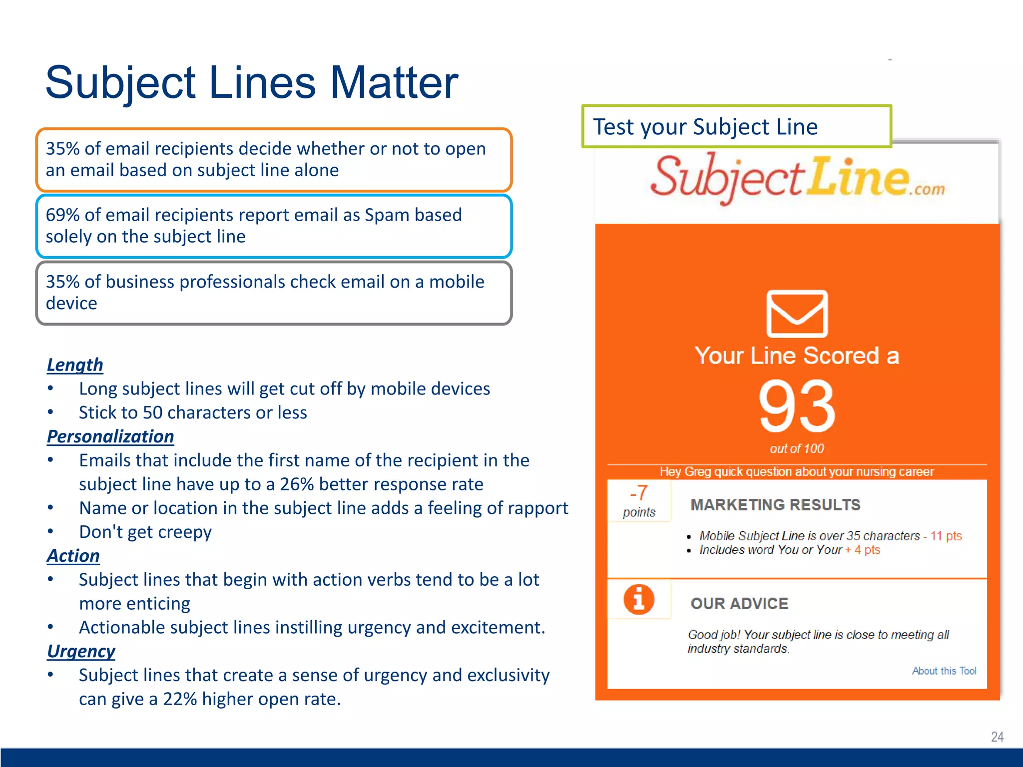 24
Subject Lines Matter
24
Length
• Long subject lines will get cut off by mobile devices
• Stick to 50 characters or less
Personalization
• Emails that include the first name of the recipient in the
subject line have up to a 26% better response rate
• Name or location in the subject line adds a feeling of rapport
• Don't get creepy
Action
• Subject lines that begin with action verbs tend to be a lot
more enticing
• Actionable subject lines instilling urgency and excitement.
Urgency
• Subject lines that create a sense of urgency and exclusivity
can give a 22% higher open rate.
35% of email recipients decide whether or not to open
an email based on subject line alone
69% of email recipients report email as Spam based
solely on the subject line
35% of business professionals check email on a mobile
device
Test your Subject Line
 