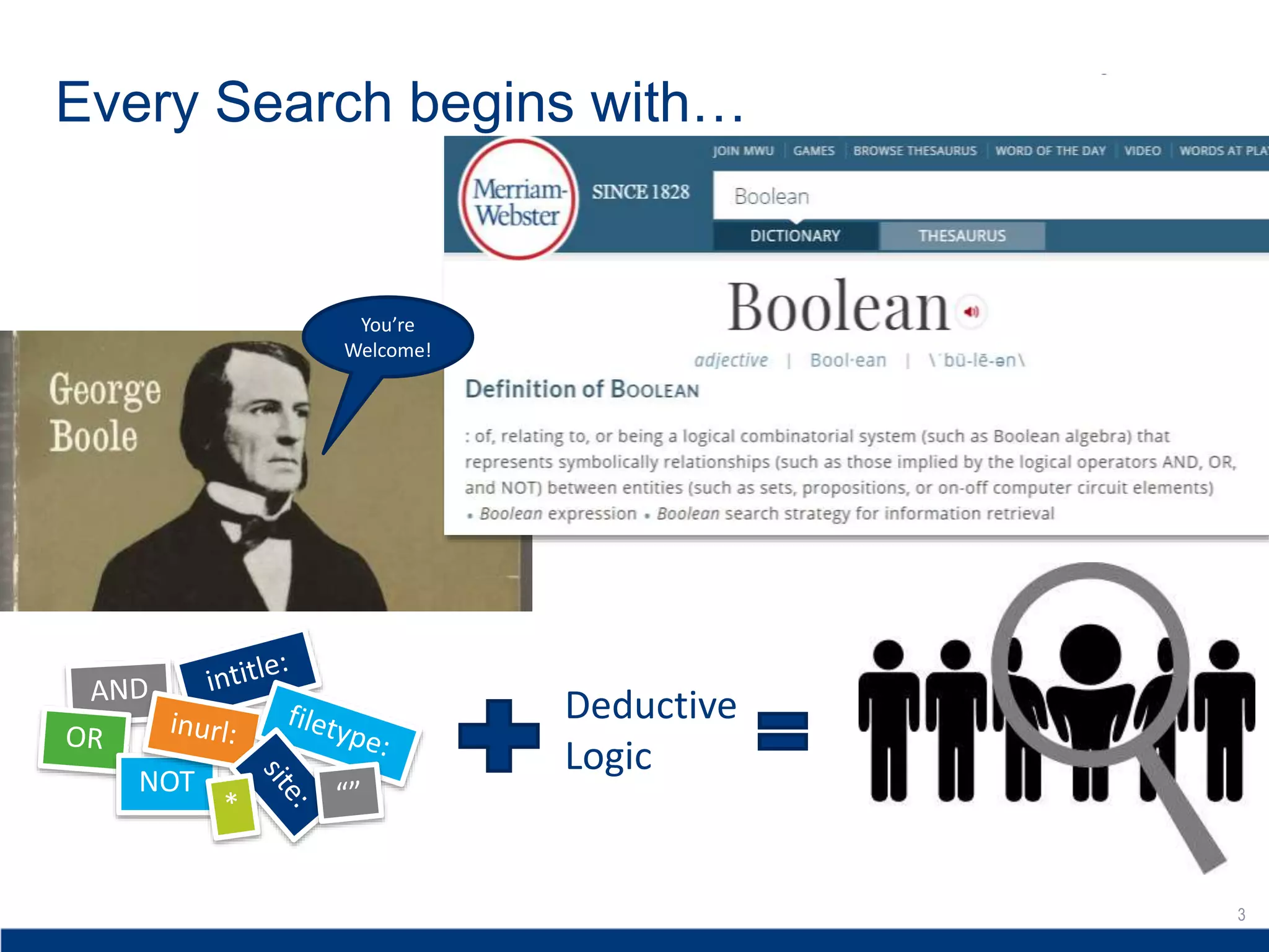 3
Every Search begins with…
Deductive
Logic
NOT
You’re
Welcome!
 