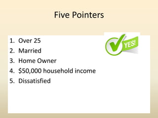 Five Pointers
1. Over 25
2. Married
3. Home Owner
4. $50,000 household income
5. Dissatisfied
 