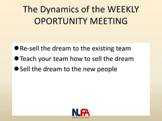 The Dynamics of the WEEKLY
OPORTUNITY MEETING
Re-sell the dream to the existing team
Teach your team how to sell the dream
Sell the dream to the new people
 