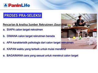 PROSES PRA-SELEKSI

Pencarian & Analisa Sumber Rekrutmen (Sourcing)
a. SIAPA calon target rekrutmen

b. DIMANA calon target rekrutmen berada

c. APA karakteristik psikologis dari calon target rekrutmen

d. KAPAN waktu yang terbaik untuk mulai merekrut

e. BAGAIMANA cara yang sesuai untuk merekrut calon target
 