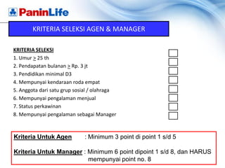 KRITERIA SELEKSI AGEN & MANAGER

KRITERIA SELEKSI
1. Umur > 25 th
2. Pendapatan bulanan > Rp. 3 jt
3. Pendidikan minimal D3
4. Mempunyai kendaraan roda empat
5. Anggota dari satu grup sosial / olahraga
6. Mempunyai pengalaman menjual
7. Status perkawinan
8. Mempunyai pengalaman sebagai Manager



Kriteria Untuk Agen          : Minimum 3 point di point 1 s/d 5

Kriteria Untuk Manager : Minimum 6 point dipoint 1 s/d 8, dan HARUS
                         mempunyai point no. 8
 