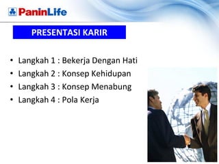 PRESENTASI KARIR

•   Langkah 1 : Bekerja Dengan Hati
•   Langkah 2 : Konsep Kehidupan
•   Langkah 3 : Konsep Menabung
•   Langkah 4 : Pola Kerja
 