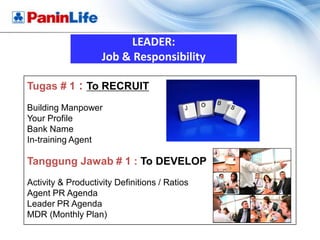 LEADER:
                    Job & Responsibility

Tugas # 1 : To RECRUIT
Building Manpower
Your Profile
Bank Name
In-training Agent

Tanggung Jawab # 1 : To DEVELOP
Activity & Productivity Definitions / Ratios
Agent PR Agenda
Leader PR Agenda
MDR (Monthly Plan)
 