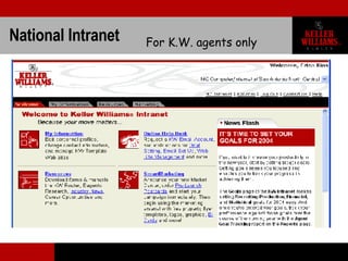 National Intranet For K.W. agents only 
