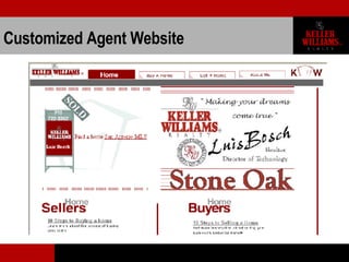 Customized Agent Website 