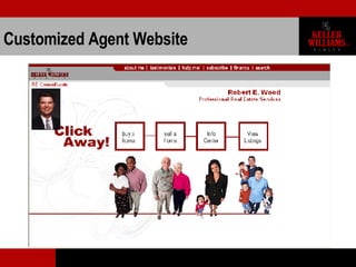 Customized Agent Website 