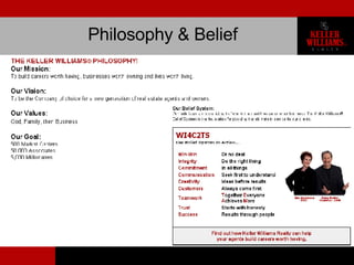 Philosophy & Belief 