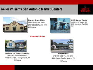 Keller Williams San Antonio Market Centers Blanco Road Office 16350 Blanco Rd. # 110 210-493-3030/Fax493-0756 212 Agents B...